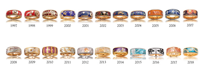 My Magic Moments Ringe Timeline